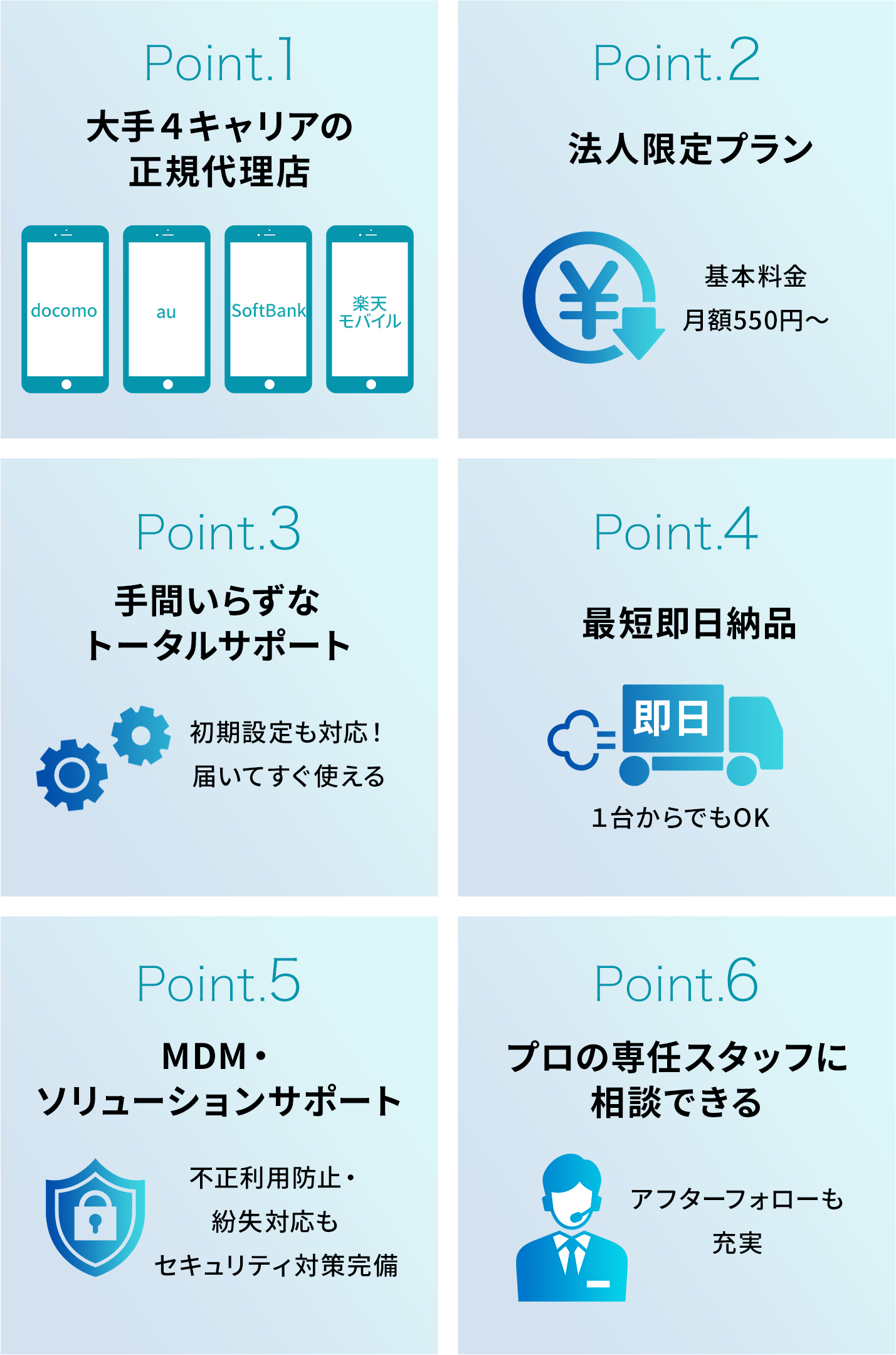 大手4キャリアの正規代理店・法人限定プラン・手間いらずなトータルサポート・最短即日納品・MDM・ソリューションサポート・プロの専任スタッフに相談できる