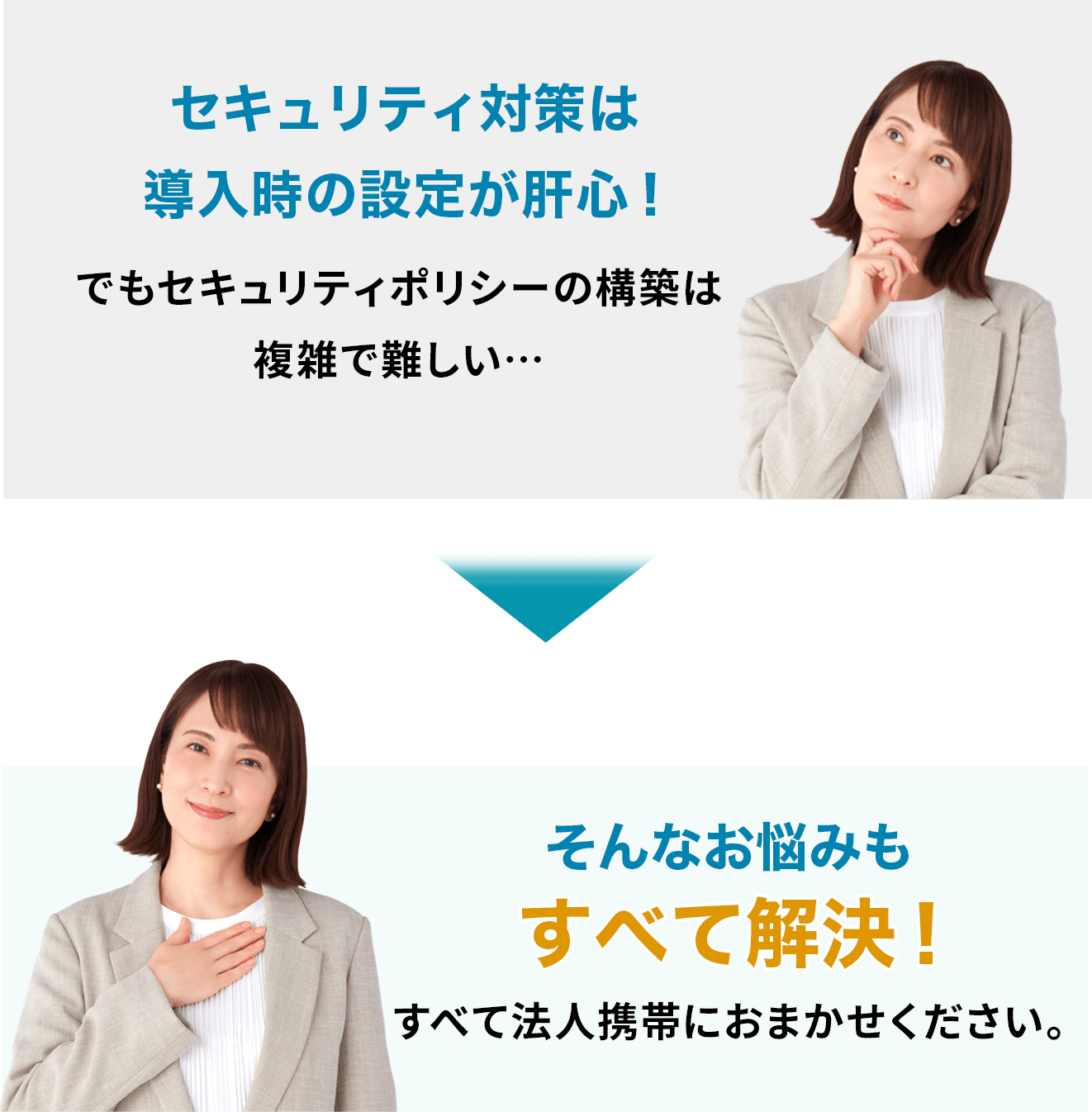 セキュリティ対策は導入時の設定が肝心！でもセキュリティポリシーの構築は複雑で難しい…。そんなお悩みも全て解決！全て法人携帯ファーストにお任せください