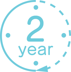 機種変更の目安は2年